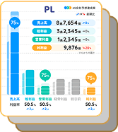 企業カード重なりアイコン