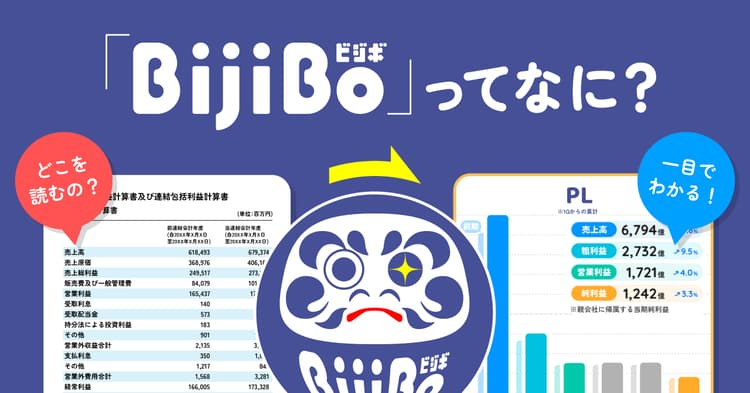 BijiBoってなに?